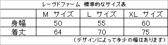 レーブドファーム　一般的なサイズ表